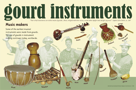 sign instruments